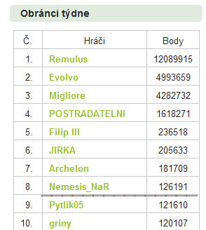 DEFF - poslední týden